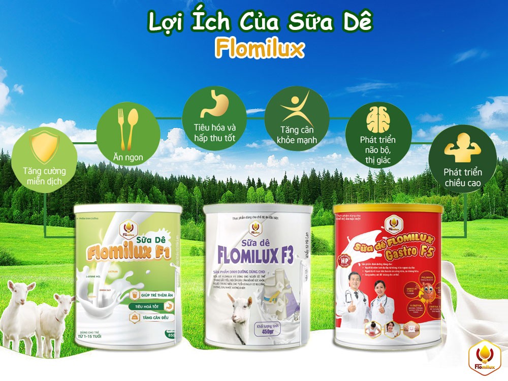 Sữa Dê Flomilux Việt Nam